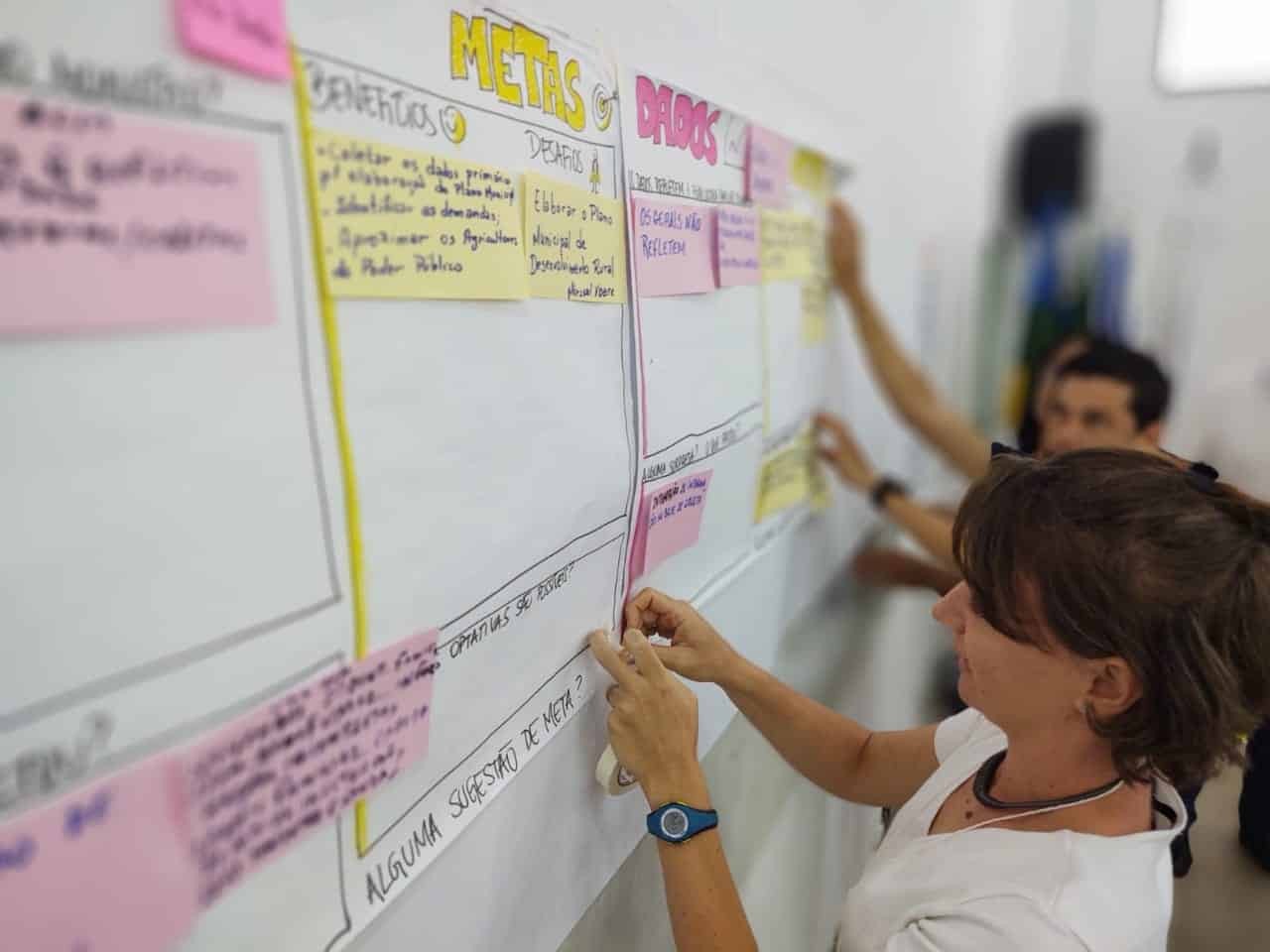 Workshop on Family Farming, January